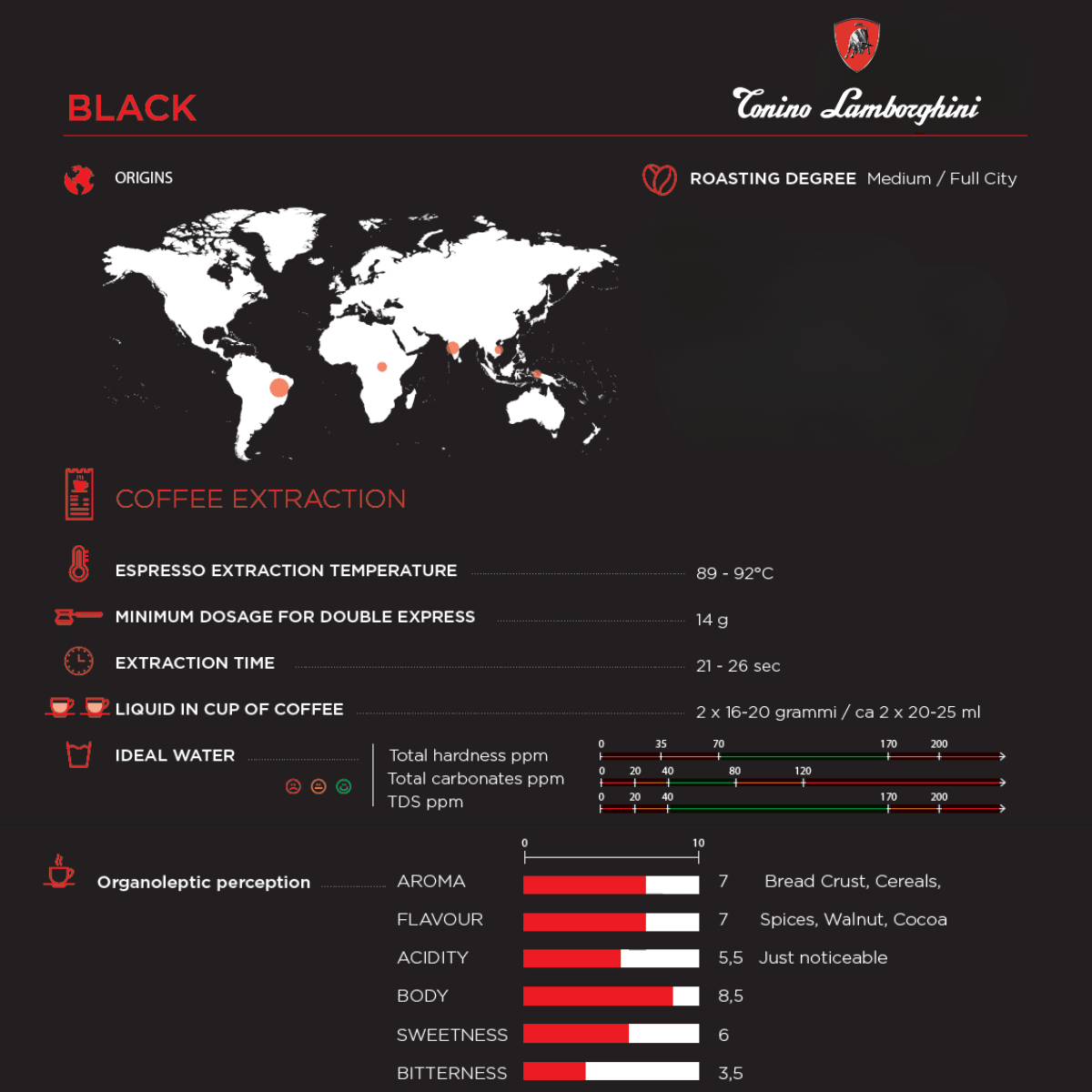 Espresso Beans Black - Tonino Lamborghini